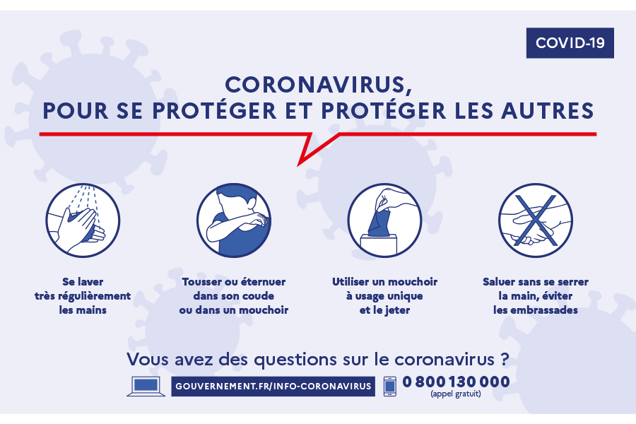 Coronavirus, les recommandations du Ministère de la Santé ...